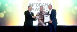 Bank Kalbar Ukir Prestasi Emas: 25 Tahun Kinerja Gemilang di Tengah Gejolak Ekonomi Global