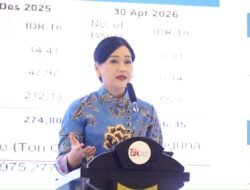 OJK PERCEPAT PERTUMBUHAN EKONOMI DAERAH MELALUI SINERGI LINTAS SEKTOR”