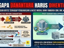 Mengapa Danantara Harus di Hentikan?